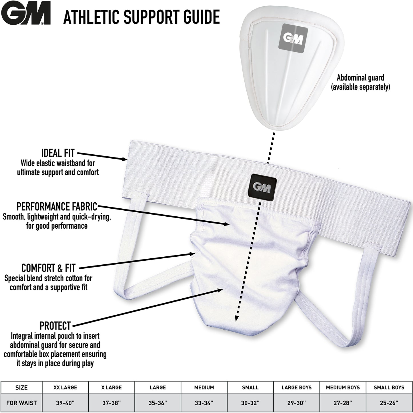 GM Cricket Athletic Support